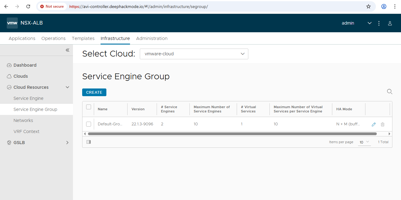 Service Engines Group Service Engines Group