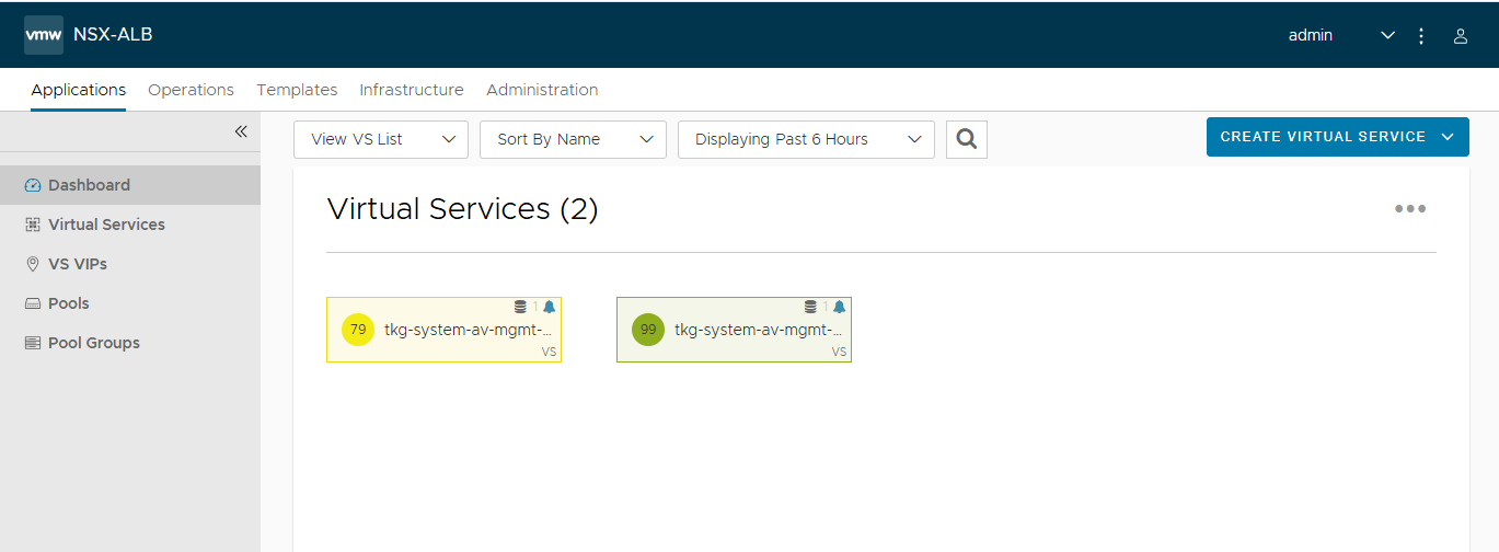 Avi Apps Dashboard Avi Apps Dashboard