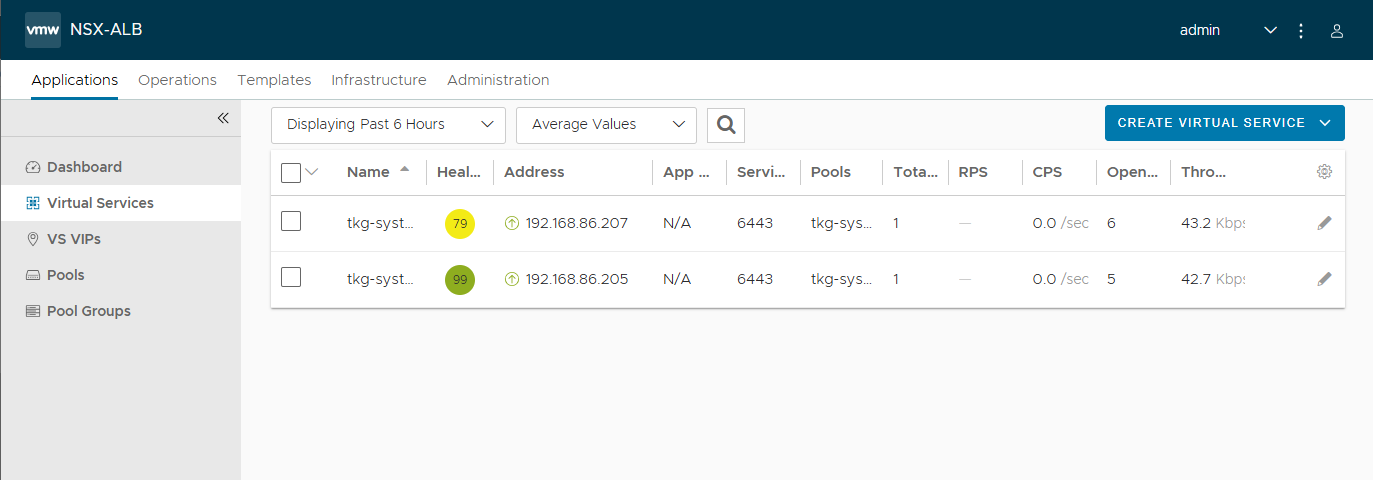Avi Apps Virtual Servers Avi Apps Virtual Servers